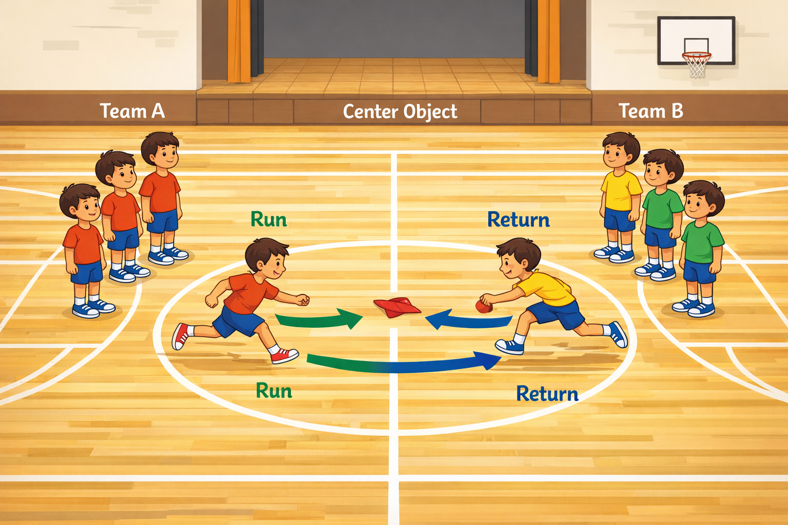 Diagram showing two teams of boys facing each other in Steal the Bacon, with a red handkerchief in the center and arrows showing the run and return path.